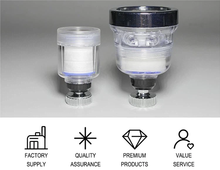 1.Images of Kitchen Mini Tap Water Filter
